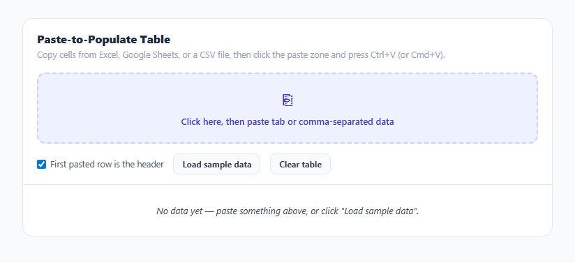 Screenshot of the CSV Paste-to-Populate Table snippet rendered live