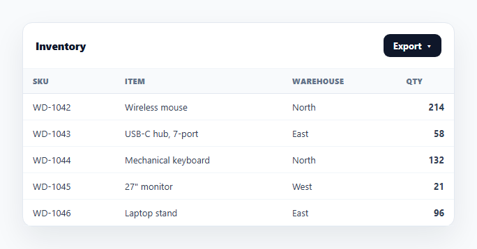 Screenshot of the Table Export Menu (CSV/JSON/Print) snippet rendered live
