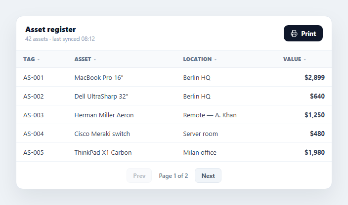 Screenshot of the Print-Optimized Table View snippet rendered live