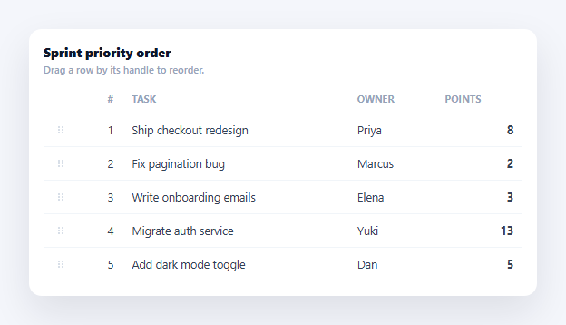 Screenshot of the Drag to Reorder Table Rows snippet rendered live