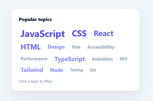 Screenshot of the Tag Cloud snippet rendered live