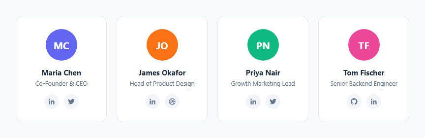 Screenshot of the Team Member Card Grid snippet rendered live
