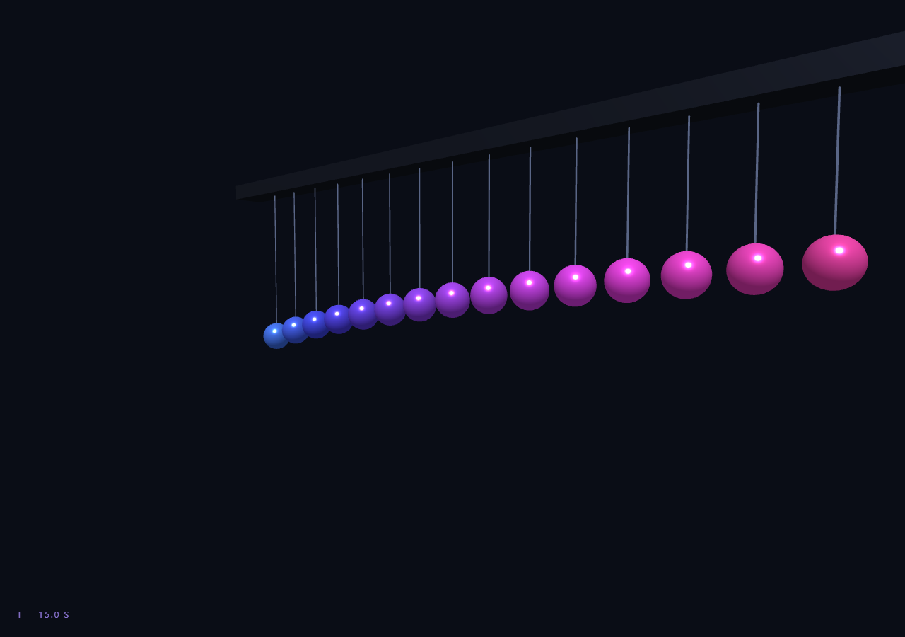 Screenshot of the Three.js Scroll Pendulum Wave snippet rendered live