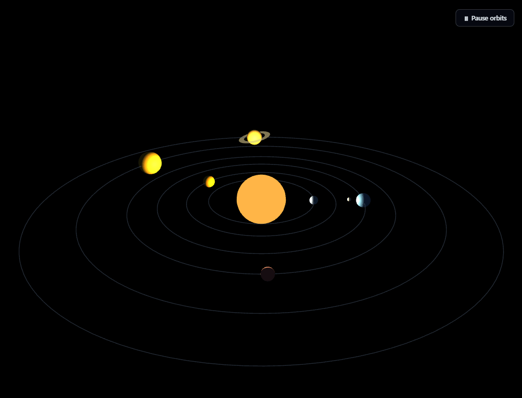 Screenshot of the Three.js Solar System snippet rendered live