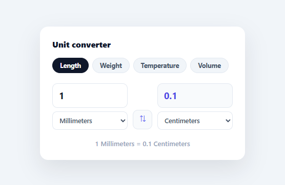 Screenshot of the Unit Converter snippet rendered live
