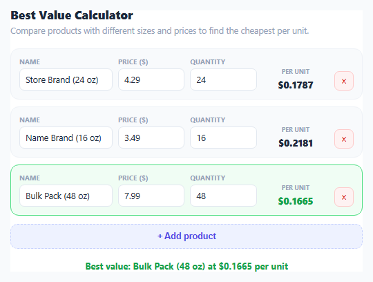 Screenshot of the Unit Price / Best Value Calculator snippet rendered live