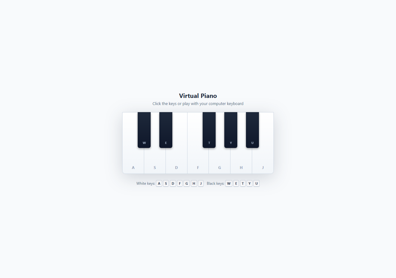 Screenshot of the Virtual Piano Keyboard snippet rendered live