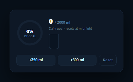 Screenshot of the Water Intake Tracker snippet rendered live
