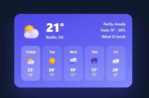 Screenshot of the Weather Forecast snippet rendered live