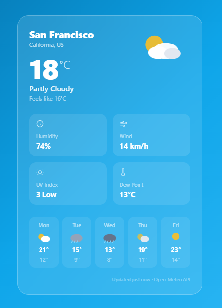 Screenshot of the Weather Widget snippet rendered live
