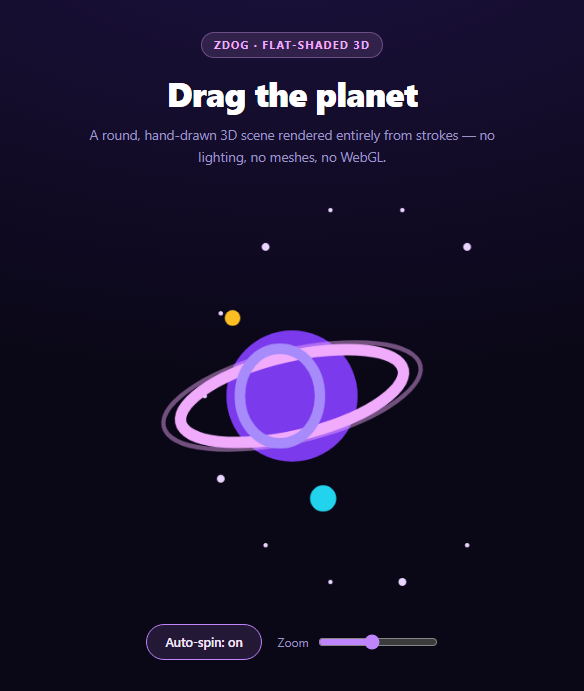 Screenshot of the Zdog Pseudo-3D Orbit Scene snippet rendered live