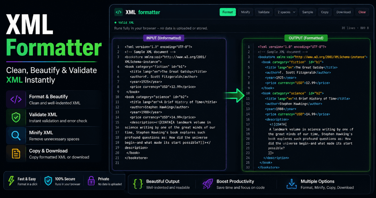 XML Formatter & Validator Online Free | FWD Tools